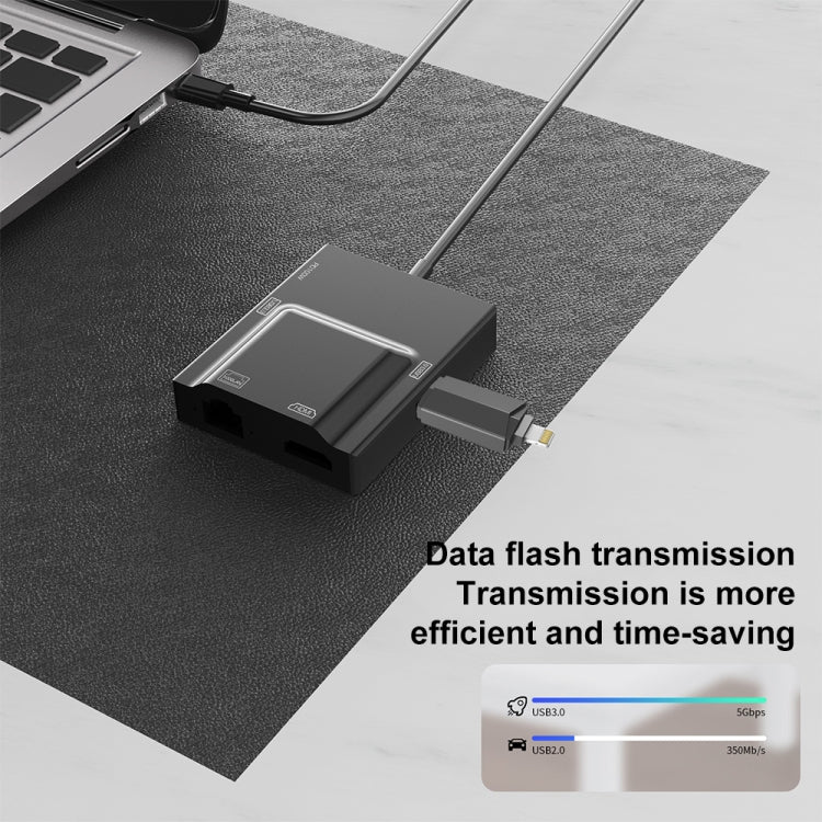 NK-3057HDMI 5 in 1 USB-C / Type-C Multifunctional Converter Docking Station HUB Adapter - HoMEdemic™ 
