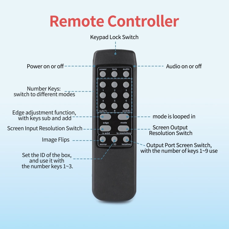 NK-330 3x3 4K 9 Screen HDMI DVI TV Video Wall Controller Splitter Multi Video Screen Processor Splicer, Plug Type:EU Plug(Black) - HoMEdemic™ 