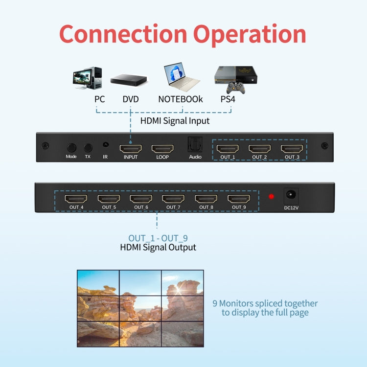 NK-330 3x3 4K 9 Screen HDMI DVI TV Video Wall Controller Splitter Multi Video Screen Processor Splicer, Plug Type:UK Plug(Black) - HoMEdemic™ 