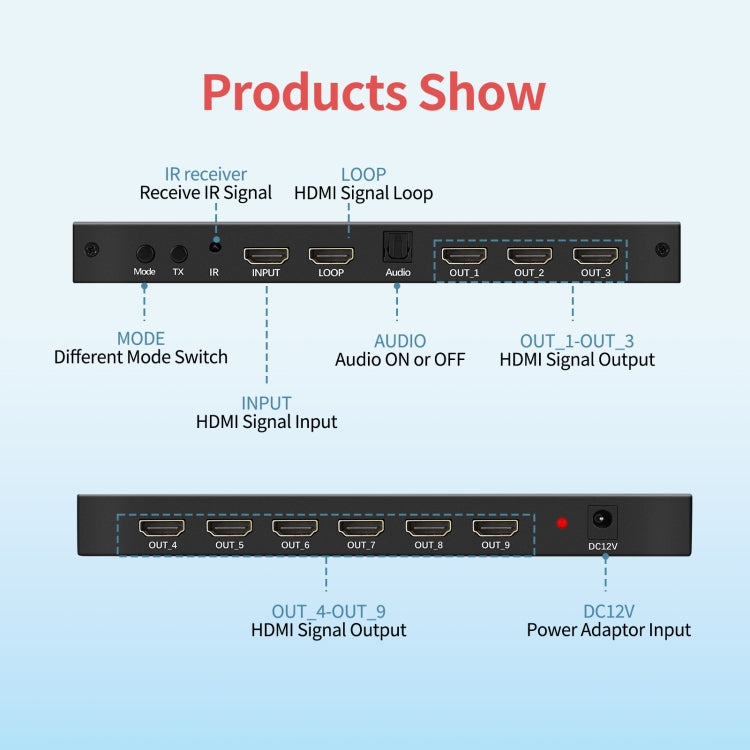 NK-330 3x3 4K 9 Screen HDMI DVI TV Video Wall Controller Splitter Multi Video Screen Processor Splicer, Plug Type:US Plug(Black) - HoMEdemic™ 