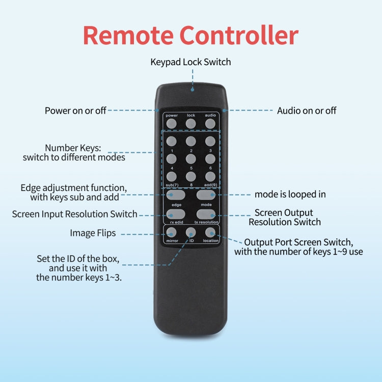 NK-330 3x3 4K 9 Screen HDMI DVI TV Video Wall Controller Splitter Multi Video Screen Processor Splicer, Plug Type:US Plug(Black) - HoMEdemic™ 