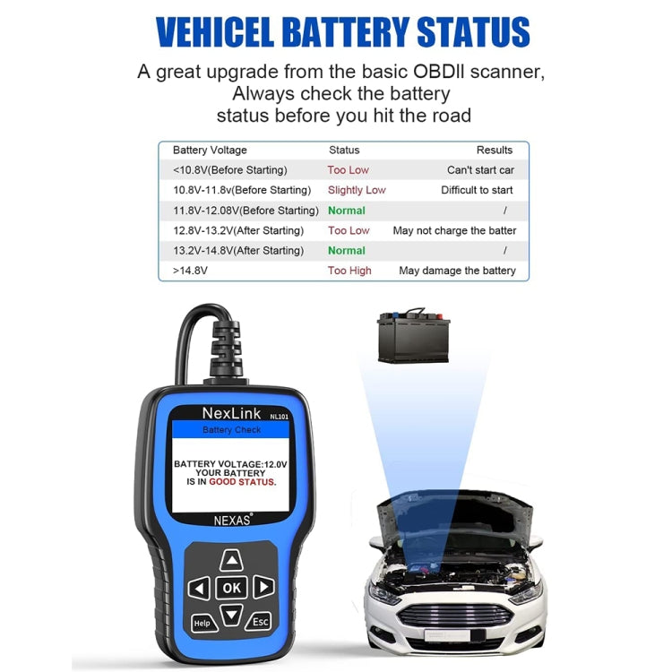Nexas NL101 Universal OBD2 Scanner Diagnostic Tool & Battery Tester With OBDII - HoMEdemic™ 