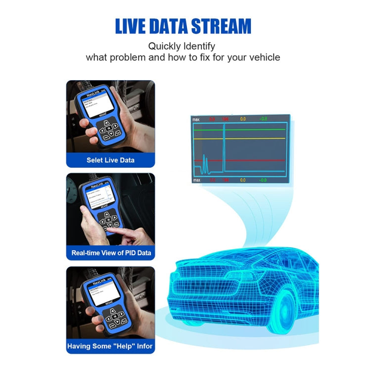 Nexas NL101 Universal OBD2 Scanner Diagnostic Tool & Battery Tester With OBDII - HoMEdemic™ 
