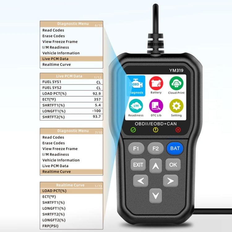 OBD Automobile Engine Battery Voltage Life Detector - HoMEdemic™ 