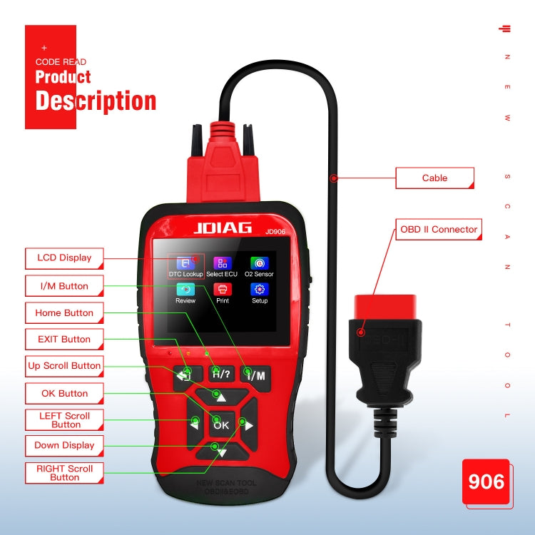 OBD Car Engine Fault Detector ELM327 Car Code Reader Card(JD906) - HoMEdemic™ 