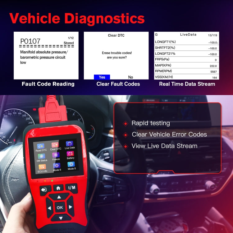 OBD Car Engine Fault Detector ELM327 Car Code Reader Card(JD906) - HoMEdemic™ 