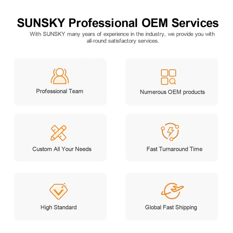 OEM Sample SKU - HoMEdemic™ 