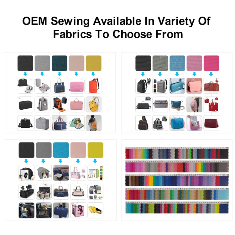 OEM Sample SKU - HoMEdemic™ 