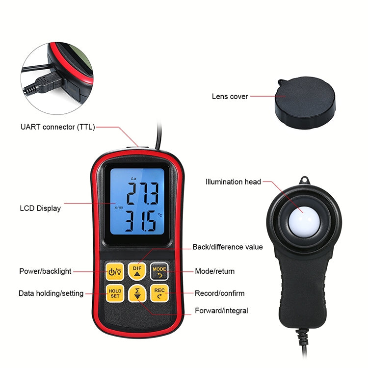 BENETECH GM1030 Portable Split Digital Illuminometer LUX Meter, GM1030 - HoMEdemic™ 