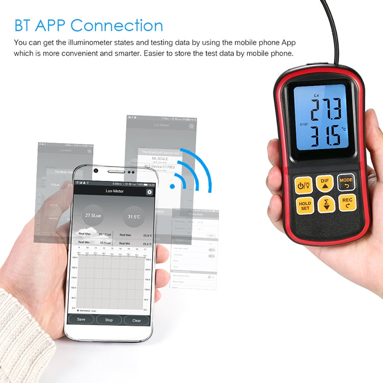 BENETECH GM1030 Portable Split Digital Illuminometer LUX Meter, GM1030 - HoMEdemic™ 