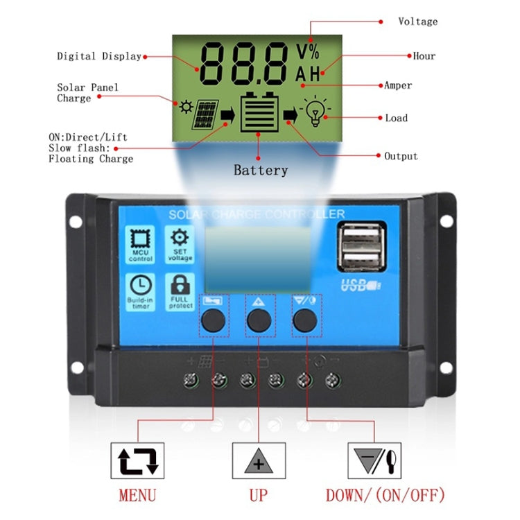 CMTD-2420 20A 12V/24V Solar Charge / Discharge Controller with LED Display & Dual USB Ports - HoMEdemic™ 