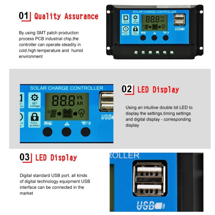CMTD-2420 20A 12V/24V Solar Charge / Discharge Controller with LED Display & Dual USB Ports - HoMEdemic™ 