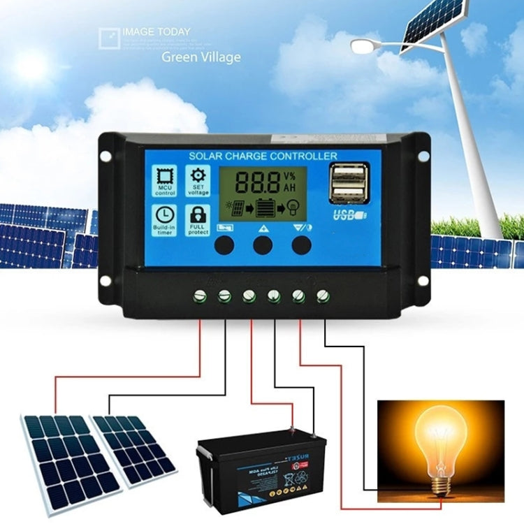 CMTD-2420 20A 12V/24V Solar Charge / Discharge Controller with LED Display & Dual USB Ports - HoMEdemic™ 