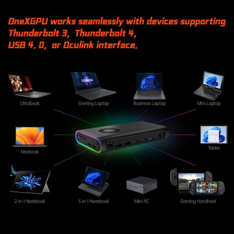 ONE-NETBOOK OneXGPU AMD Radeon RX 7600M XT 8GB Portable Expansion Dock(Black) - HoMEdemic™ 