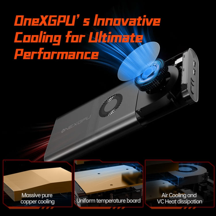 ONE-NETBOOK OneXGPU AMD Radeon RX 7600M XT 8GB Portable Expansion Dock(Black) - HoMEdemic™ 