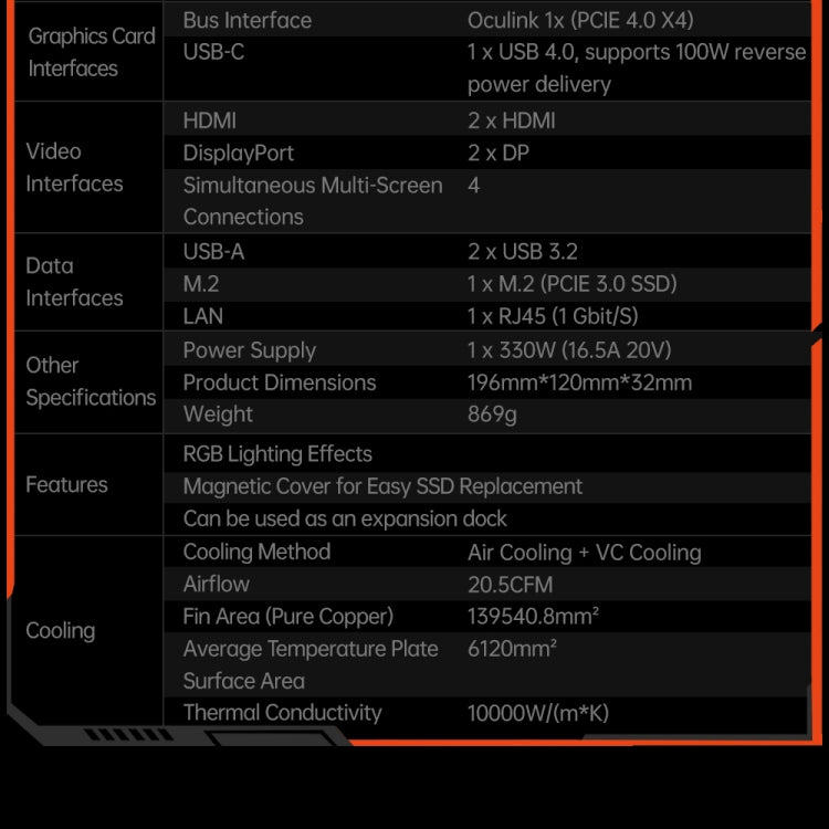 ONE-NETBOOK OneXGPU AMD Radeon RX 7600M XT 8GB Portable Expansion Dock(Black) - HoMEdemic™ 