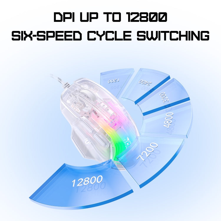 ONIKUMA CW923 RGB Lighting Wired Mouse(Transparent) - HoMEdemic™ 