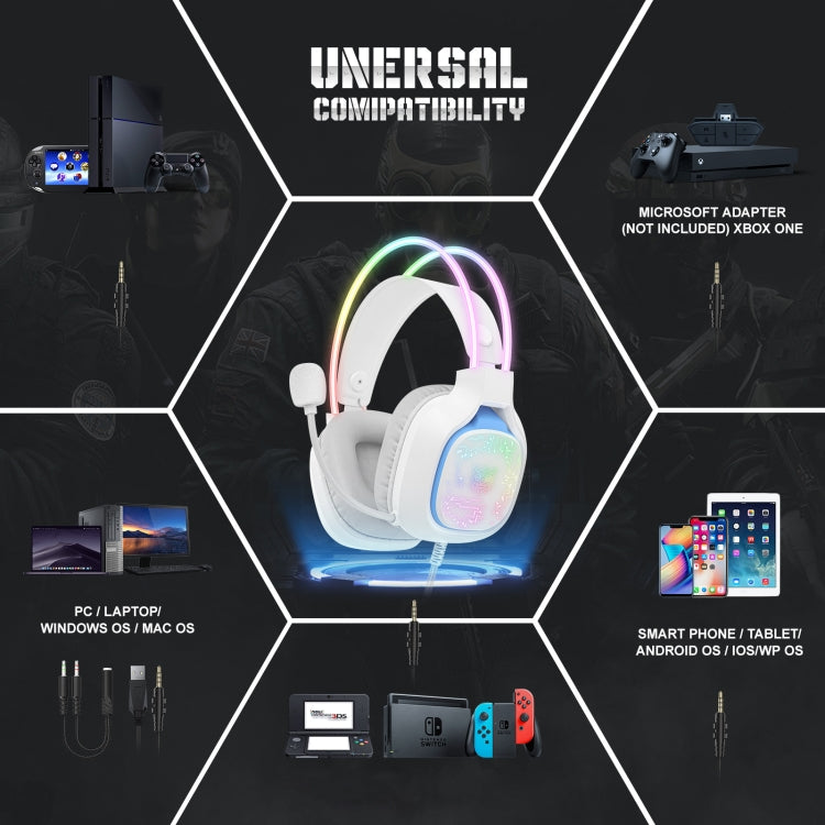 ONIKUMA X22 USB + 3.5mm Colorful Light Wired Gaming Headset with Mic, Cable length: 1.8m(White) - HoMEdemic™ 