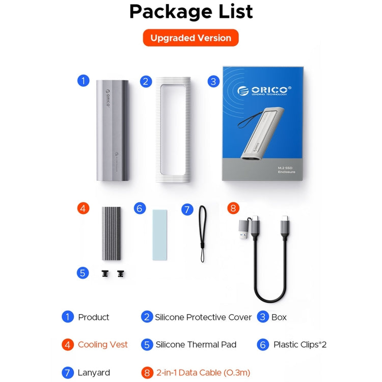 ORICO AXM2-G2-GY-BP M.2 NVMe SSD Enclosure with Silicone Protective Case & Type-C Cable - HoMEdemic™ 