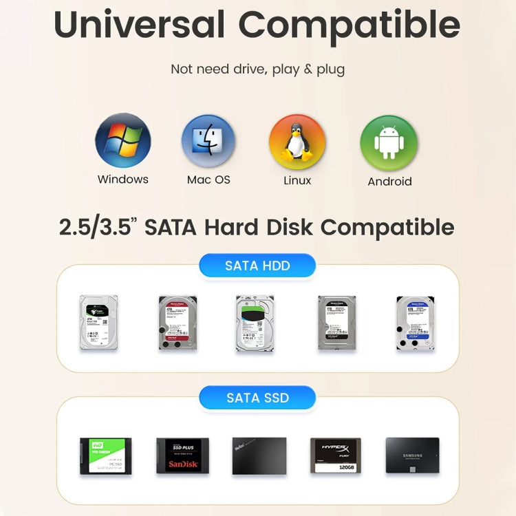 ORICO DD18C3 Single Bay 2.5 & 3.5 inch SATA Drive Docking Station, Plug Type:EU Plug - HoMEdemic™ 