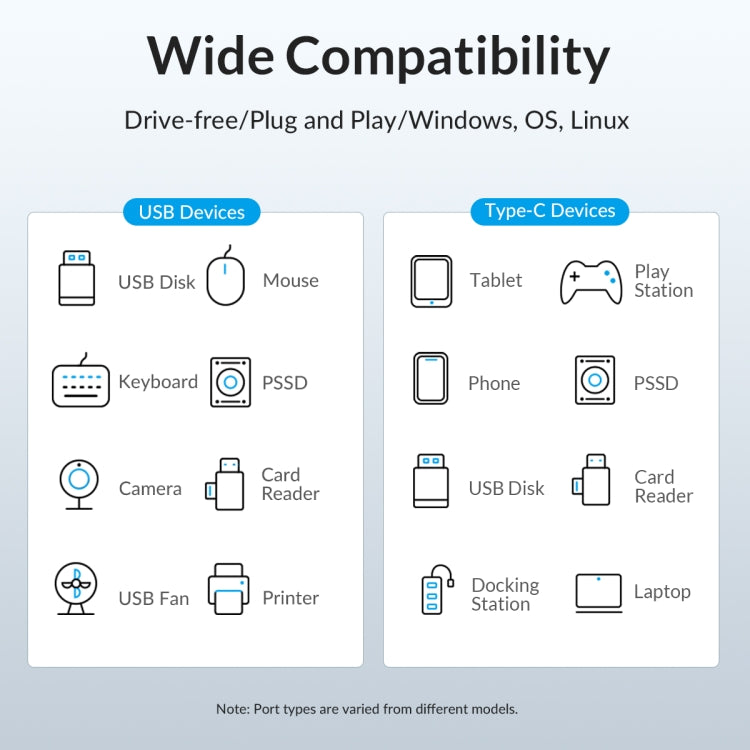 ORICO M3UT3 3-port USB 3.2 HUB with Card Reader (Silver) - HoMEdemic™ 