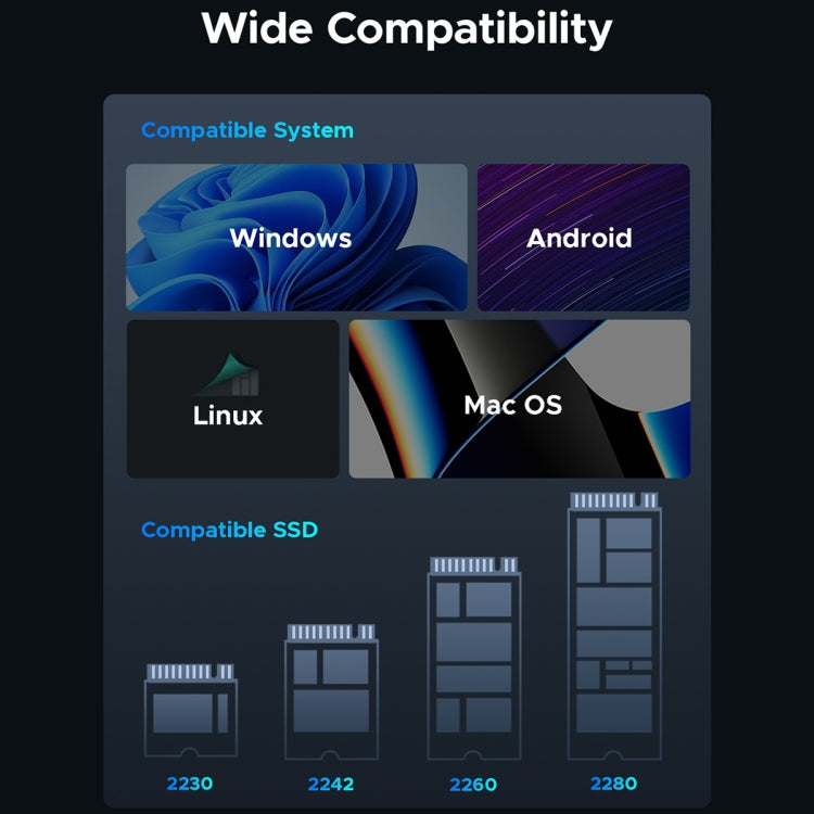 ORICO OUM2-G20-GY-BP 20Gbps M.2 SSD Enclosure with Type-C+USB Cable - HoMEdemic™ 