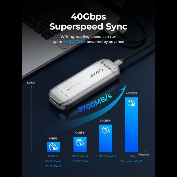 ORICO R40-2T 2TB 40Gbps Racing Car-Inspired Portable SSD Enclosure(Silver) - HoMEdemic™ 