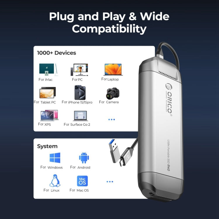 ORICO R40-2T 2TB 40Gbps Racing Car-Inspired Portable SSD Enclosure(Silver) - HoMEdemic™ 