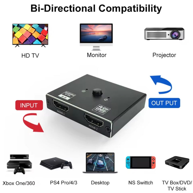 OZ 4K 60Hz 2 in 1 Out Two Ways HDMI Switcher - HoMEdemic™ 