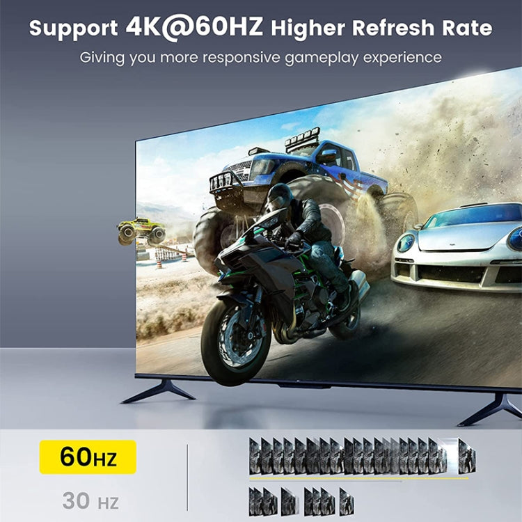 OZ 4K 60Hz 2 in 1 Out Two Ways HDMI Switcher - HoMEdemic™ 