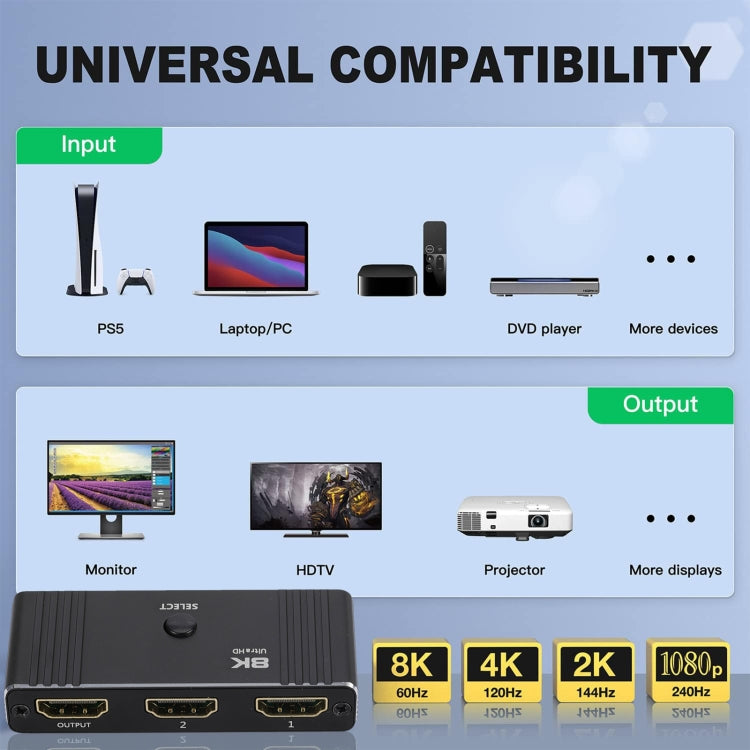 OZ 8K 60Hz 2 in 1 Out HD Automatic Two Way Switcher with Remote Control - HoMEdemic™ 
