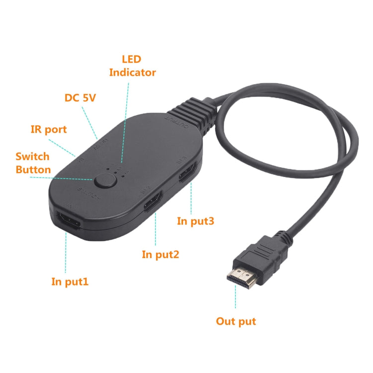 OZQ2-3 4K HDMI 2.0 3 In 1 Out Video Switcher - HoMEdemic™ 