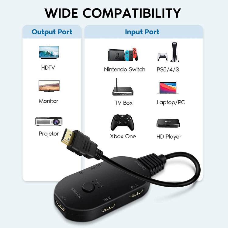 OZQ2-3 4K HDMI 2.0 3 In 1 Out Video Switcher - HoMEdemic™ 