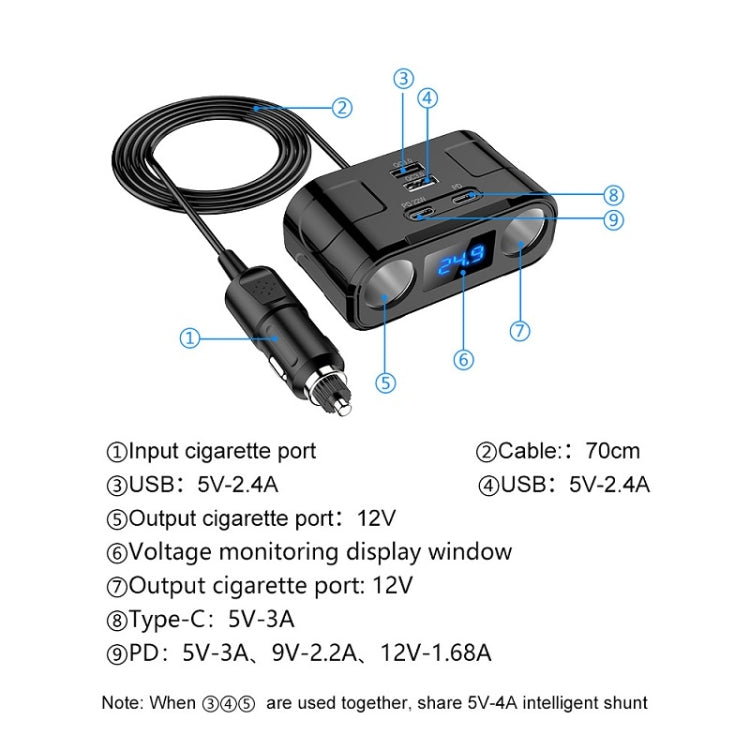 One to Four Car Charger Multifunctional Adapter Expansion Port - HoMEdemic™ 