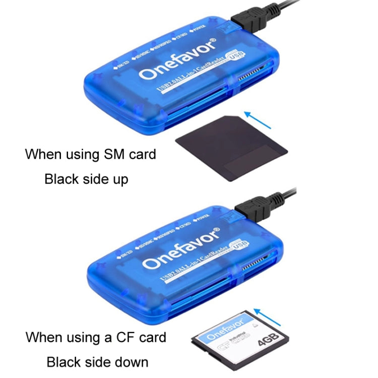 Onefavor All-In-One Card Reader Support SM / XD / SD / MMC / MS / CF Card, Model: Card Reader+8 Pin Adaptor - HoMEdemic™ 