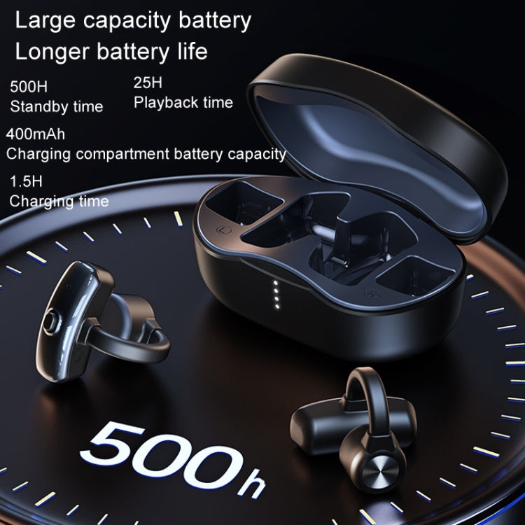 OpenBuds P2 Clip-On Bone Conduction Bluetooth Earphone Sports Music Wireless Earphone(Black) - HoMEdemic™ 