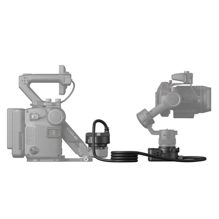 Original Flex for DJI Ronin 4D - HoMEdemic™