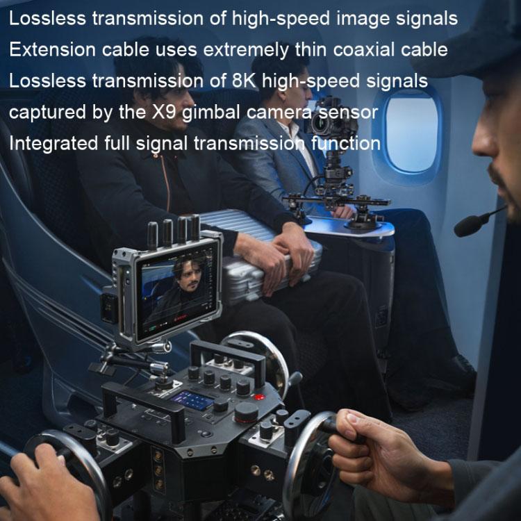 Original Flex for DJI Ronin 4D - HoMEdemic™