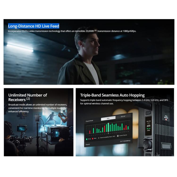 Original Video Receiver For DJI 20,000ft 1080p/60fps Transmission - HoMEdemic™ 