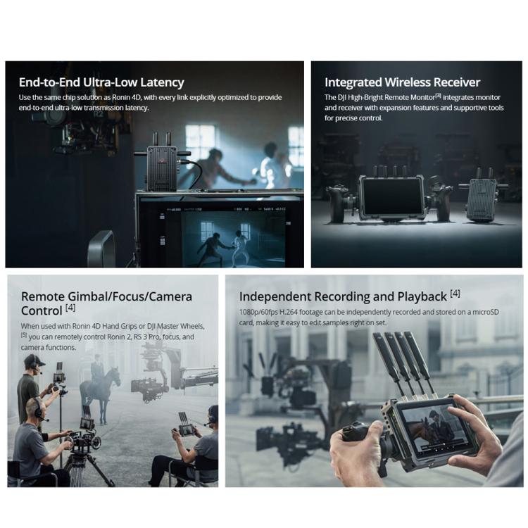 Original Video Transmitter For DJI 20,000ft 1080p/60fps Transmission - HoMEdemic™ 