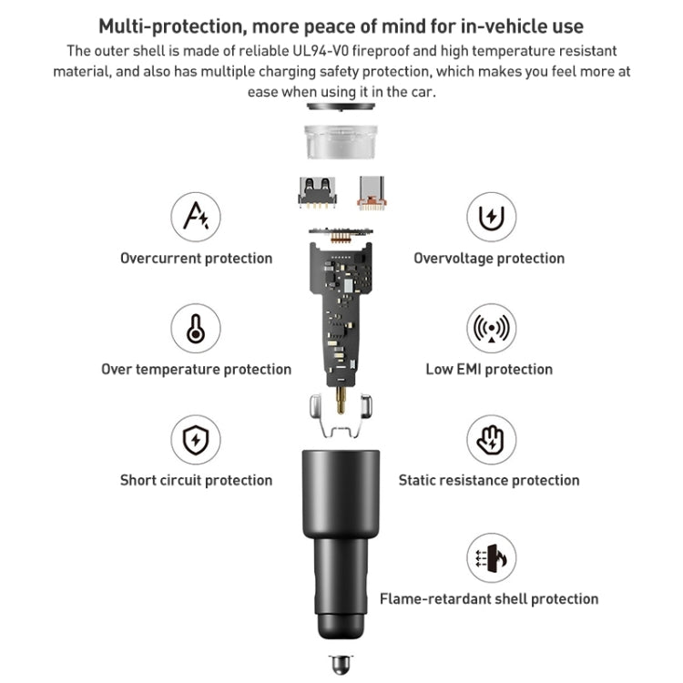 Original Xiaomi 43W Dual Ports USB + USB-C / Type-C Car Charger 1A1C(Black) - HoMEdemic™ 