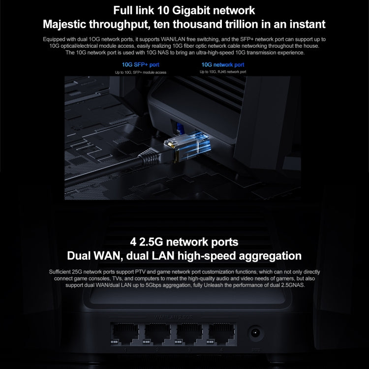 Original Xiaomi WiFi Router 10 Gigabit Tri-Band Wireless Mesh Network Game Acceleration Repeater, US Plug - HoMEdemic™ 