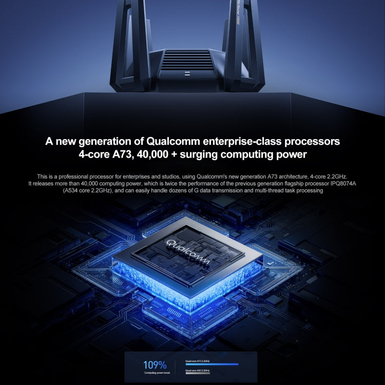 Original Xiaomi WiFi Router 10 Gigabit Tri-Band Wireless Mesh Network Game Acceleration Repeater, US Plug - HoMEdemic™ 
