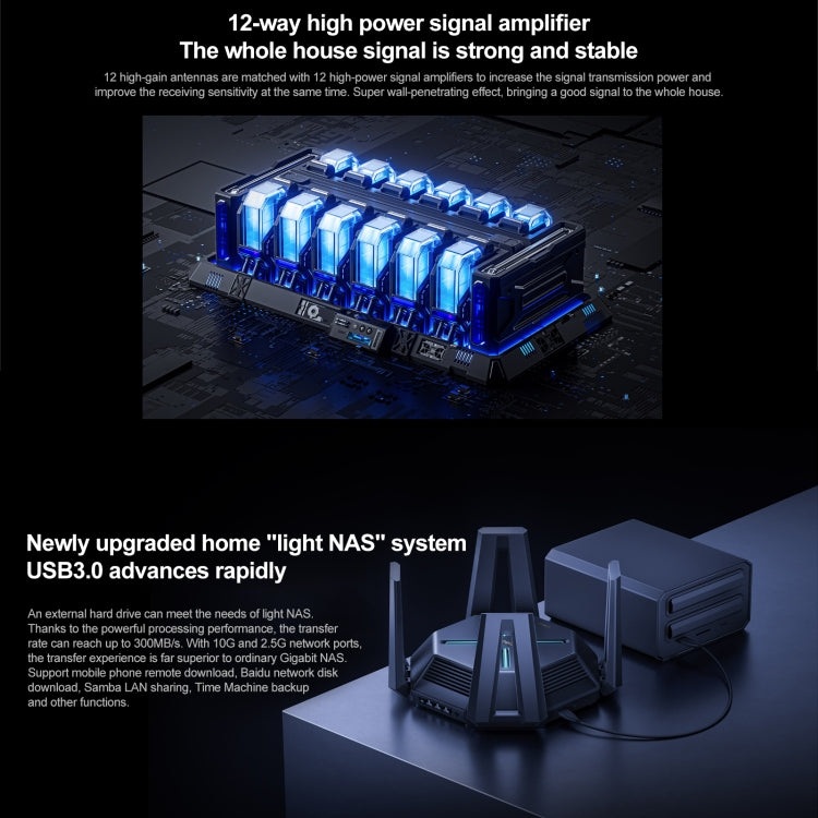 Original Xiaomi WiFi Router 10 Gigabit Tri-Band Wireless Mesh Network Game Acceleration Repeater, US Plug - HoMEdemic™ 