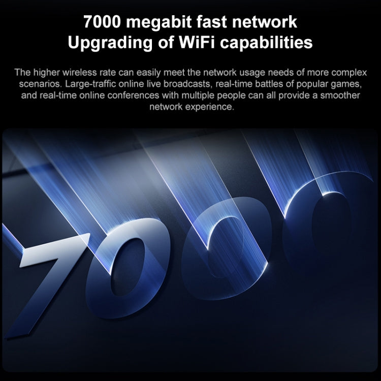Original Xiaomi WiFi Router BE7000 8-channel Independent Signal Amplifier 1GB Memory, US Plug - HoMEdemic™ 