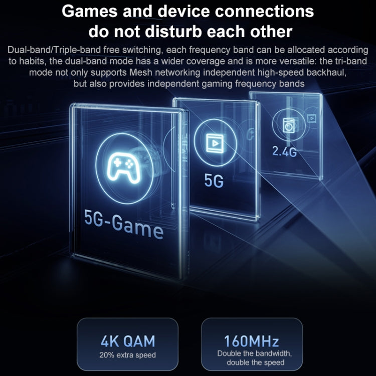 Original Xiaomi WiFi Router BE7000 8-channel Independent Signal Amplifier 1GB Memory, US Plug - HoMEdemic™ 