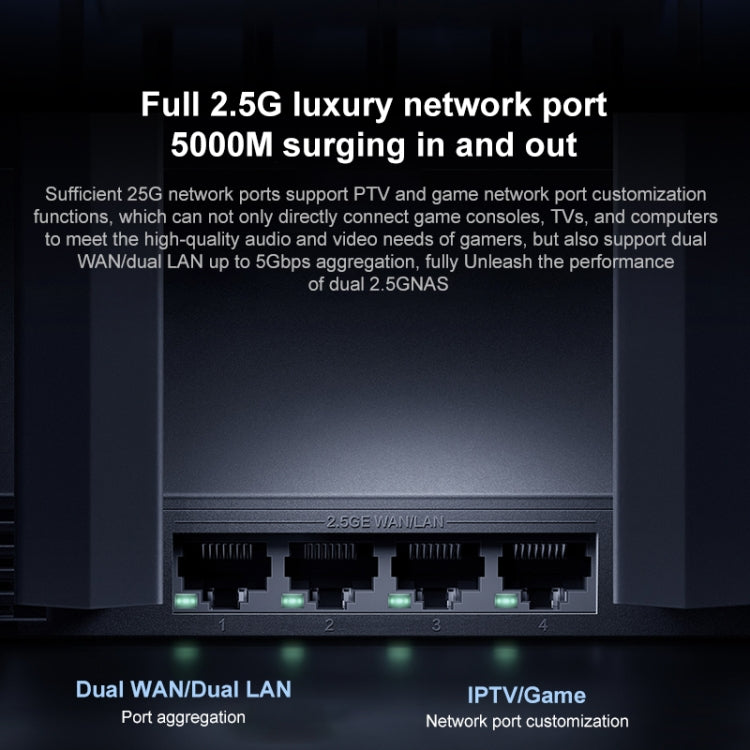 Original Xiaomi WiFi Router BE7000 8-channel Independent Signal Amplifier 1GB Memory, US Plug - HoMEdemic™ 