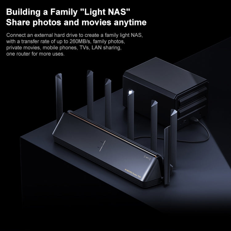 Original Xiaomi WiFi Router BE7000 8-channel Independent Signal Amplifier 1GB Memory, US Plug - HoMEdemic™ 