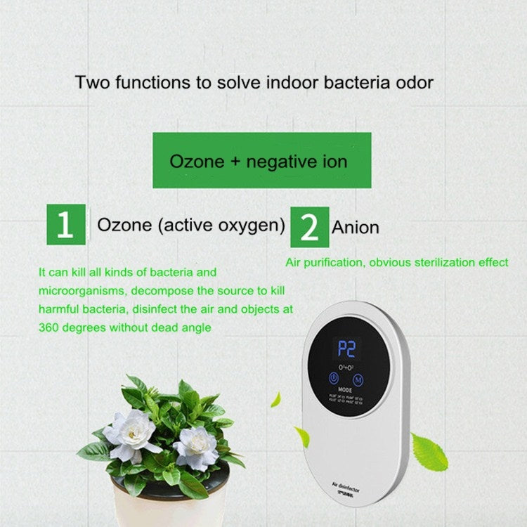 Ozone Disinfection Machine Sterilization Air Purifier Pet Deodorizer Air  Sterilizer For Home(US  Plug) - HoMEdemic™ 