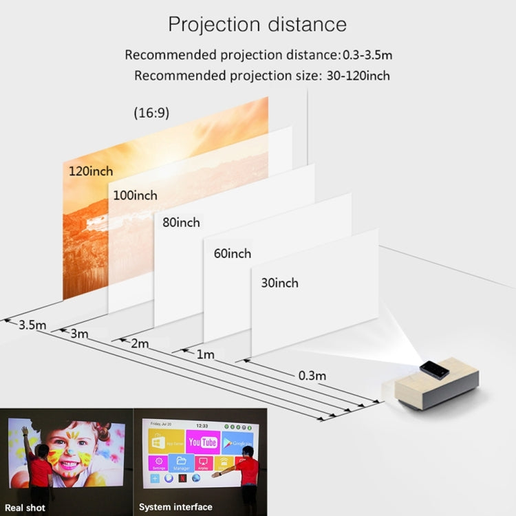P09 Portable 4K Ultra HD DLP Mini Smart Projector with Infrared Remote Control, Amlogic S905X 4-Core A53 up to 1.5GHz Android 6.0, 1GB+8GB, Support 2.4G/5G WiFi, Bluetooth, TF Card - HoMEdemic™ 